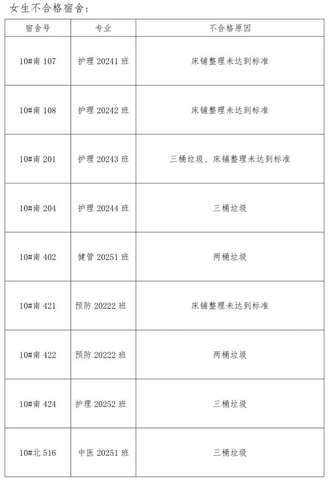 增进情谊的温馨港湾