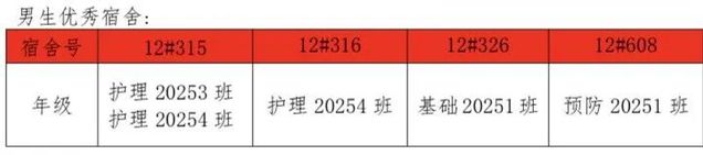 是同学们永利博登入功能入口之余放松身