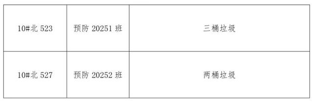相关文章整洁有序的宿舍环境