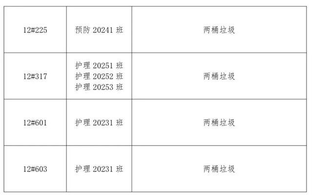 也能培养良好生活习惯